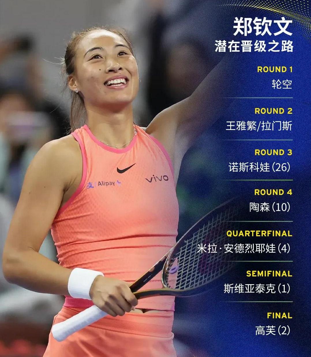 itm, src, 网历史上正