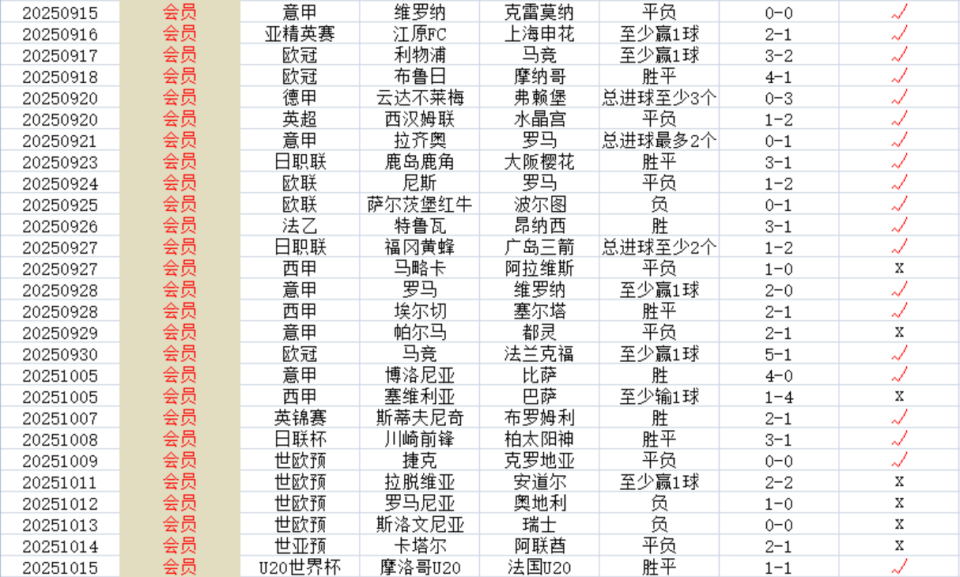 但他们在客, 预计塞内将 但他们在客, 预计塞内将